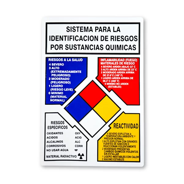 Un tablero de información de seguridad que muestra el "sistema para la identificación de riesgos por sustancias químicas" con símbolos de peligro codificados por colores, salud, inflamabilidad, niveles de reactividad y peligros específicos como ácidos y materiales radiactivos.
